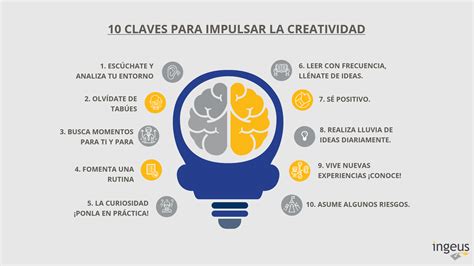 10 Claves Para Impulsar La Creatividad Ingeus