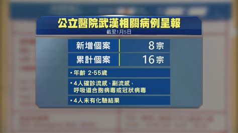 Jul 06, 2020 · 唐英傑（tong ying kit）. 本港新增八人武漢返港現感染病徵 總數增至十六人 | Now 新聞