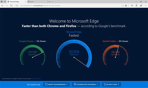 Download Microsoft Edge For Windows 10 6432 Bit Pclaptop