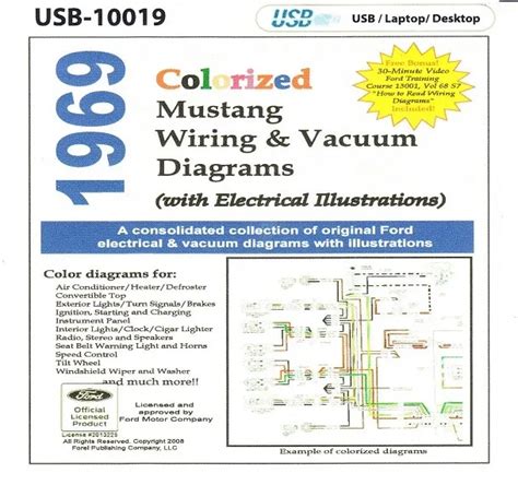 1969 Ford Mustang Colorized Wiring And Vacuum Diagrams W Illustrations