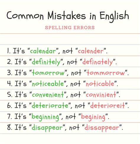 List Of Common Spelling Mistakes In English Eslbuzz
