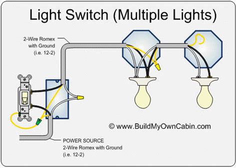 Illuminated Light Switch Wiring Diagram