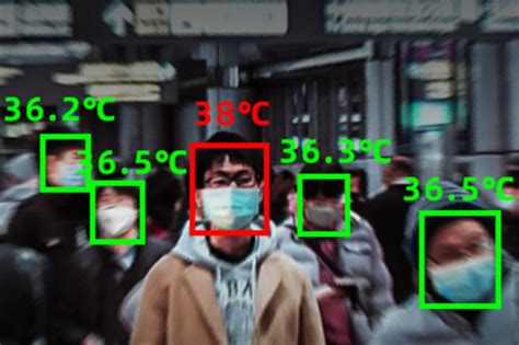 Temperature And Face Detection Gateway