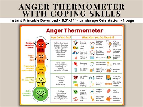 Anger Thermometer W Coping Skills Emotions Feelings Chart Etsy Uk
