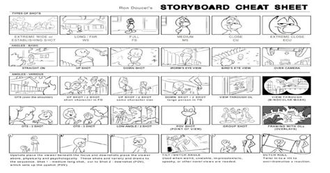 Storyboard Cheat Sheet Pdf Document