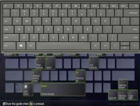 Important Windows Keyboard Shortcut And Functions In Windows 8