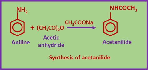 Elemental Chemistry Synthesis Of Acetanilide Paracetamol Phenacetin