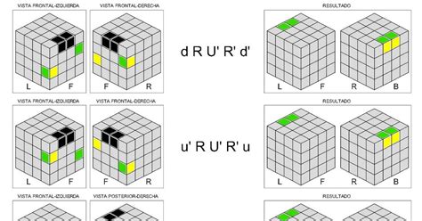 Coscorrón De Razón Solución Cubo De Rubik 4x4segunda Parte