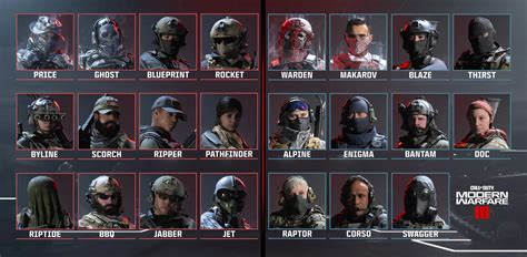Modern Warfare 3 Guide List Of All Operators And How To Unlock Them