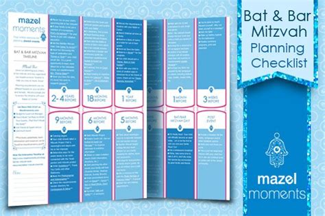 Pin On Bat Bar Mitzvah And Party Ideas