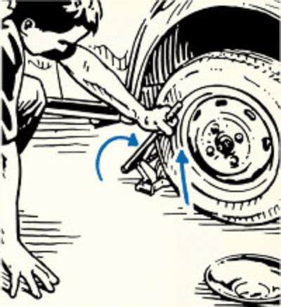 How To Change A Flat Tire The Art Of Manliness