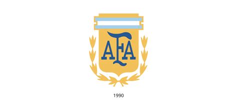 Escudo De La Selección Argentina Historia Y Evolución