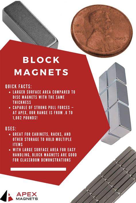 Featured Product Block Magnets Magnets Apex Blocks