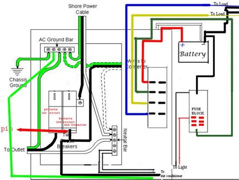 Rv 12 Volt Wiring Diagram