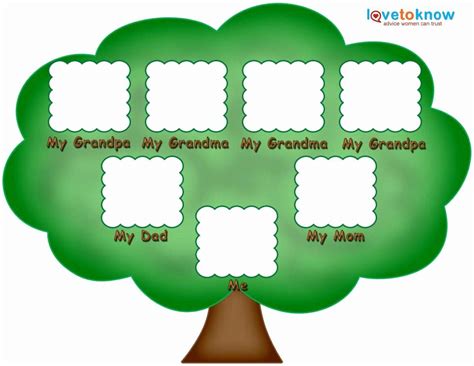 Simple Family Tree Template Awesome Preschool Family Tree Family Tree Kids | Family tree craft ...