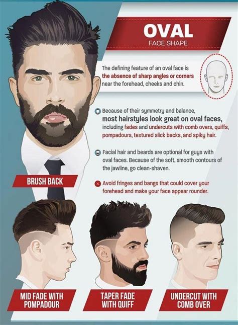 infographic the ultimate guide to the best haircuts for men easymenshaircuts oval face