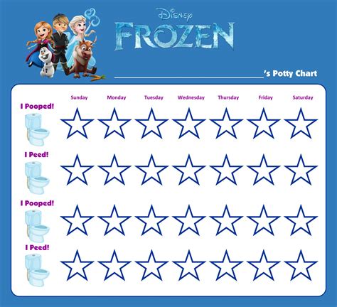 9 Best Frozen Free Printable Potty Charts