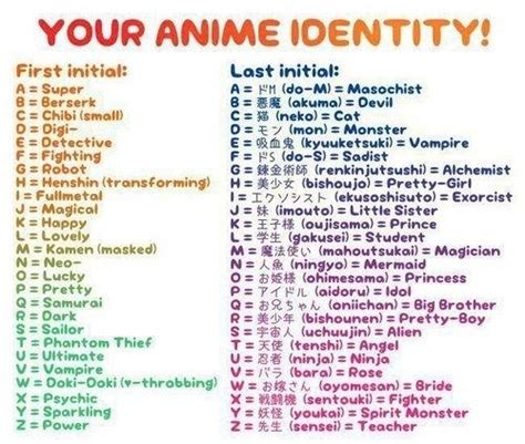 72 Cute Anime Girl Name Generator Zflas