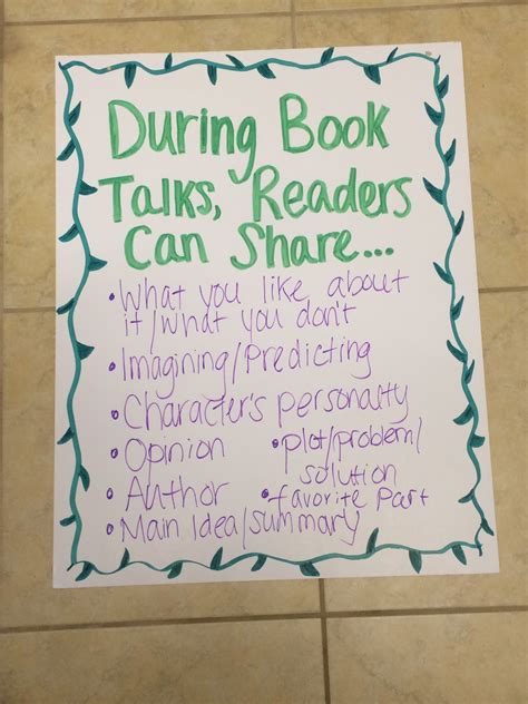 Book Talks Anchor Chart Anchor Charts Writing Anchor Charts Book Talk