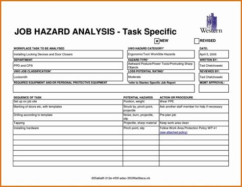 Activity Hazard Analysis Template Letter Example Template