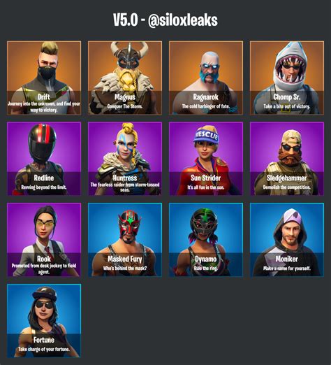 Fortnite Names And Rarities For Leaked Skins And Cosmetics In V50 Fortnite Insider