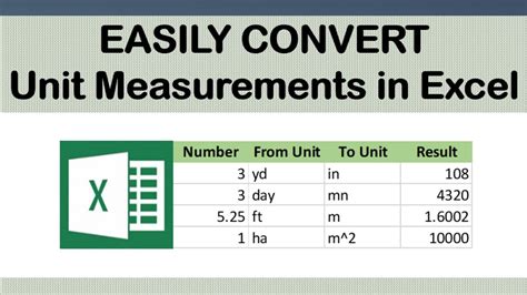 How To Use Convert Excel Function For Various Unit Measurements Youtube