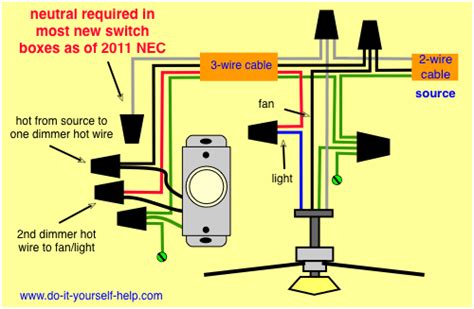 Wiring diagrams for a ceiling fan and light kit. Wiring Diagrams for a Ceiling Fan and Light Kit - Do-it-yourself-help.com