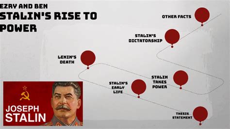 Stalins Rise To Power By Ezry Roukema