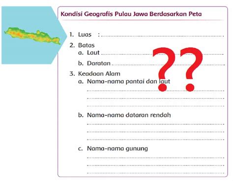 Kondisi Geografis Pulau Jawa Luas Wilayah Batas Keadaan Alam Gunung Dan