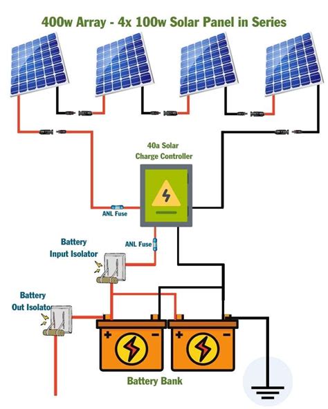 48 Solar Panel Wiring Diagram 12v 12v Solar Panel Wiring Diagrams
