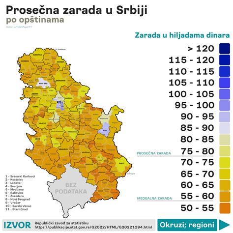 Prosečne Zarade Po Opštinama Okruzima I Regionima U Srbiji Rserbia