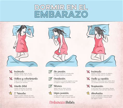 Lista 94 Imagen Cuál Es La Postura Correcta Para Dormir Actualizar