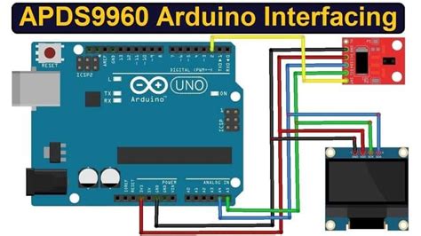 Interfacing Apds9960 Gesture And Rgb Color Sensor With Arduino