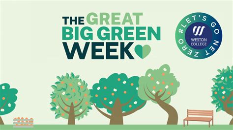 Great Big Green Week University Centre Weston