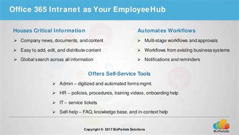 Create An Employee Hub With An Office 365 Intranet