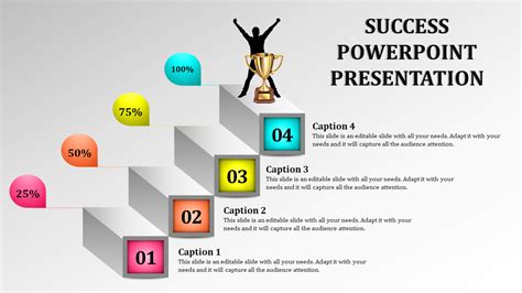 Success Powerpoint Presentation Template Google Slides