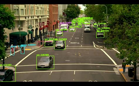 Yolov Object Detection With Opencv This Project Implements A Real