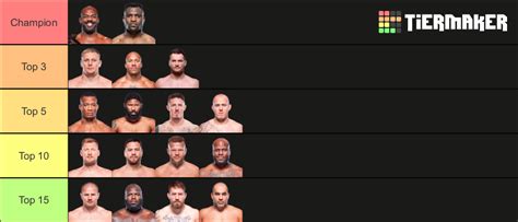 UFC Heavyweight Tierlist Tier List Community Rankings TierMaker