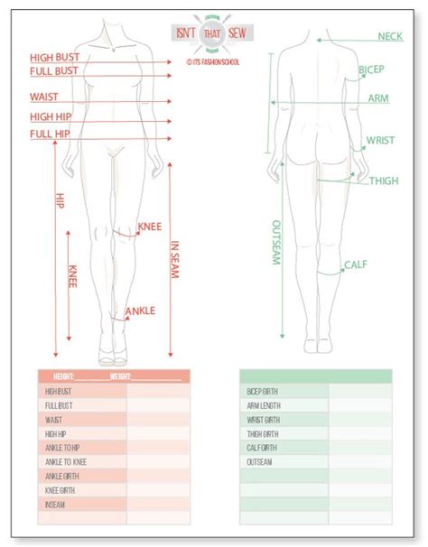 Standard Body Measurement Chart For Sewing