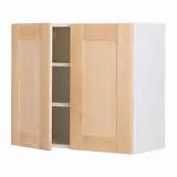 New Door Fronts For Kitchen Cabinets Images