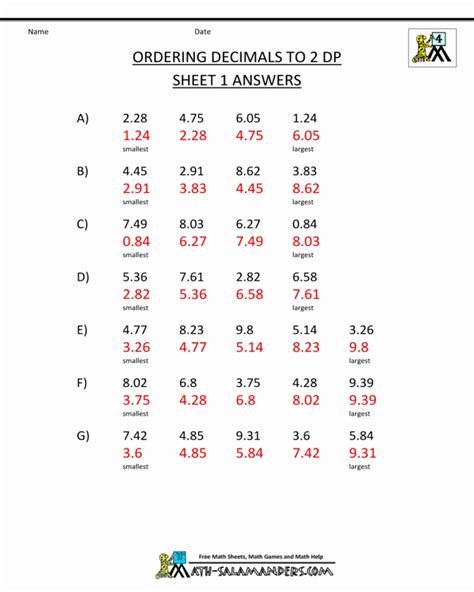 Math Worksheets 6th Grade With Answer Key For Graders Math Worksheets Printable
