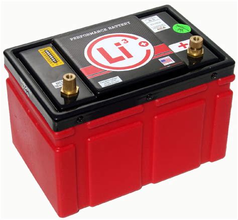 Types Of Car Batteries Explained