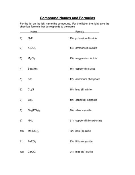 10 Naming Simple Ionic Compounds Worksheet