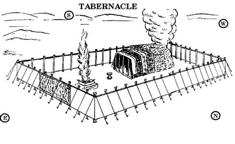 Tabernacle Diagram With Furniture Sketch Coloring Page