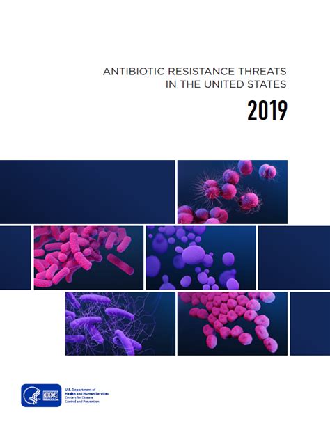 Biggest Threats And Data Antibioticantimicrobial Resistance Cdc