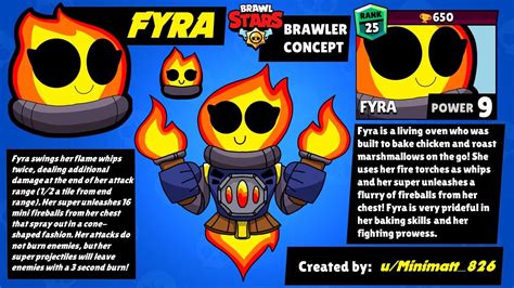 Idea Oc Brawl Stars Brawler Concept Fyra The Living Oven With Fire