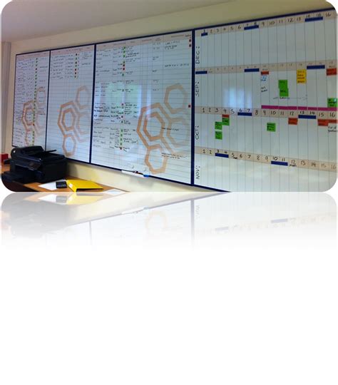 Custom Printed Whiteboards Custom Boards And Writing Walls Magnetic