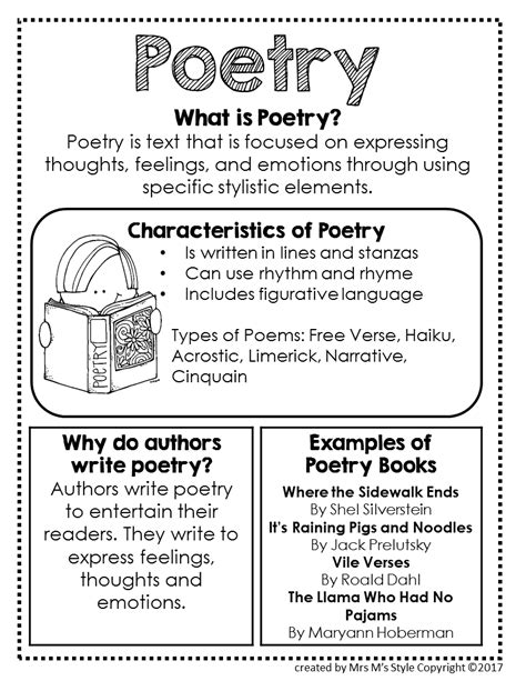 What Is A Poem Anchor Chart