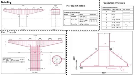 Design Of Composite Steel Plate Girder Bridge Cept Portfolio