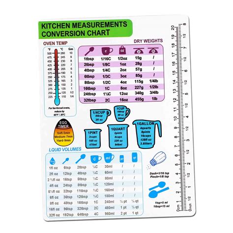 Buy Kitchen Conversion Chart Magnet Measurement Refrigerator Magnet 8